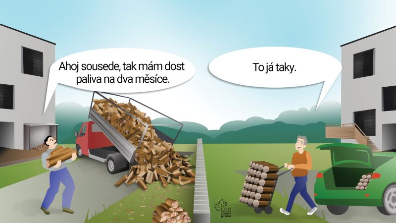 Teplo za nejlepší cenu